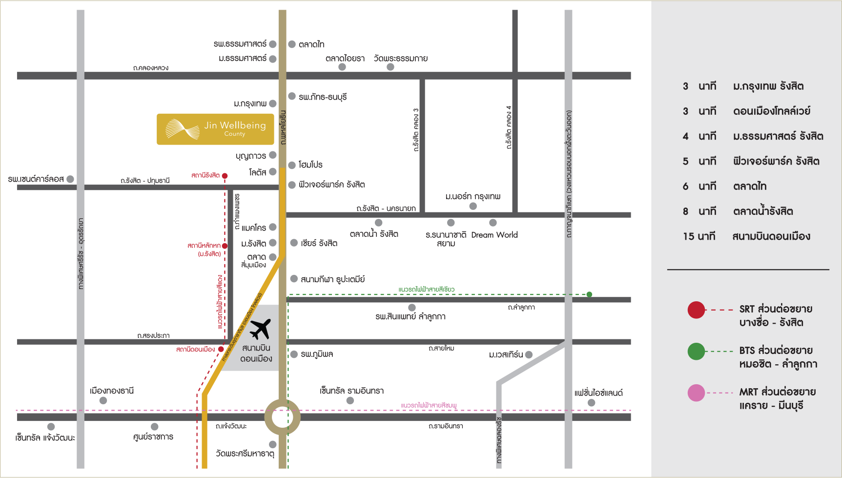 jinwellbeing Graphic map