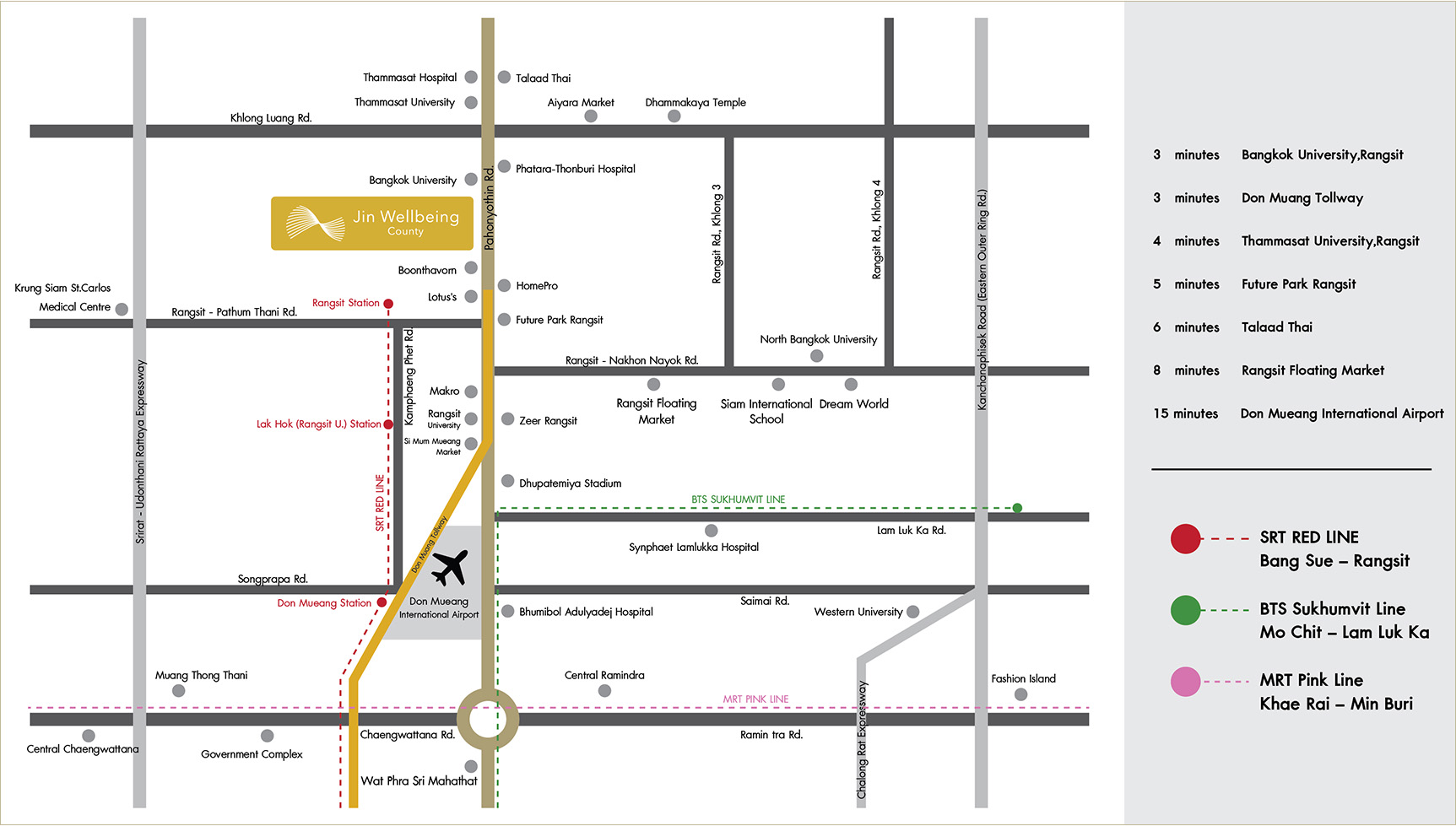 jinwellbeing Graphic map